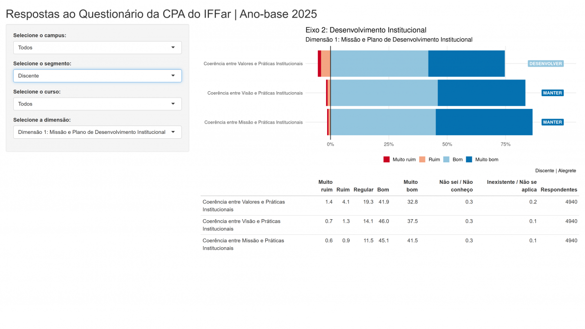 cpa informacao 2025 22122025