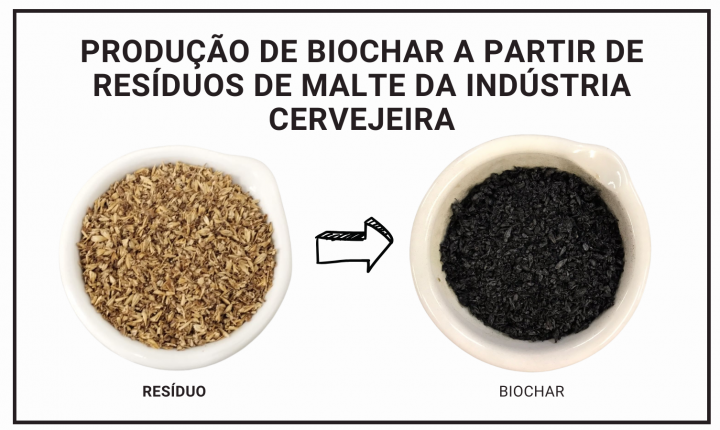 projetofelipeketzer notícia01072025