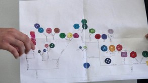 Alunos dos 2º anos dos cursos técnicos integrados ao ensino médio desenvolvem cladogramas utilizando botões Alunos dos 2º anos dos cursos técnicos integrados ao ensino médio desenvolvem…